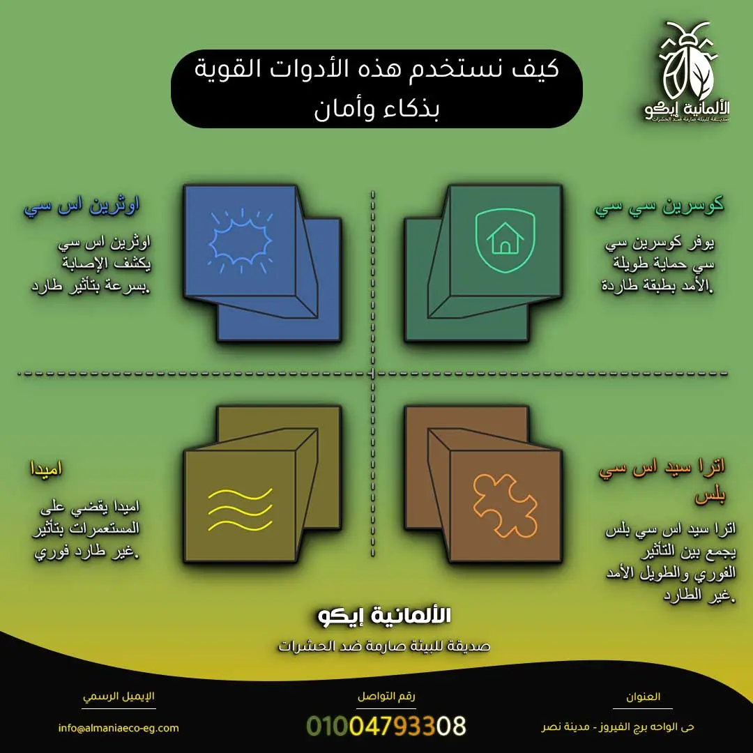 أفضل مبيد للصراصير