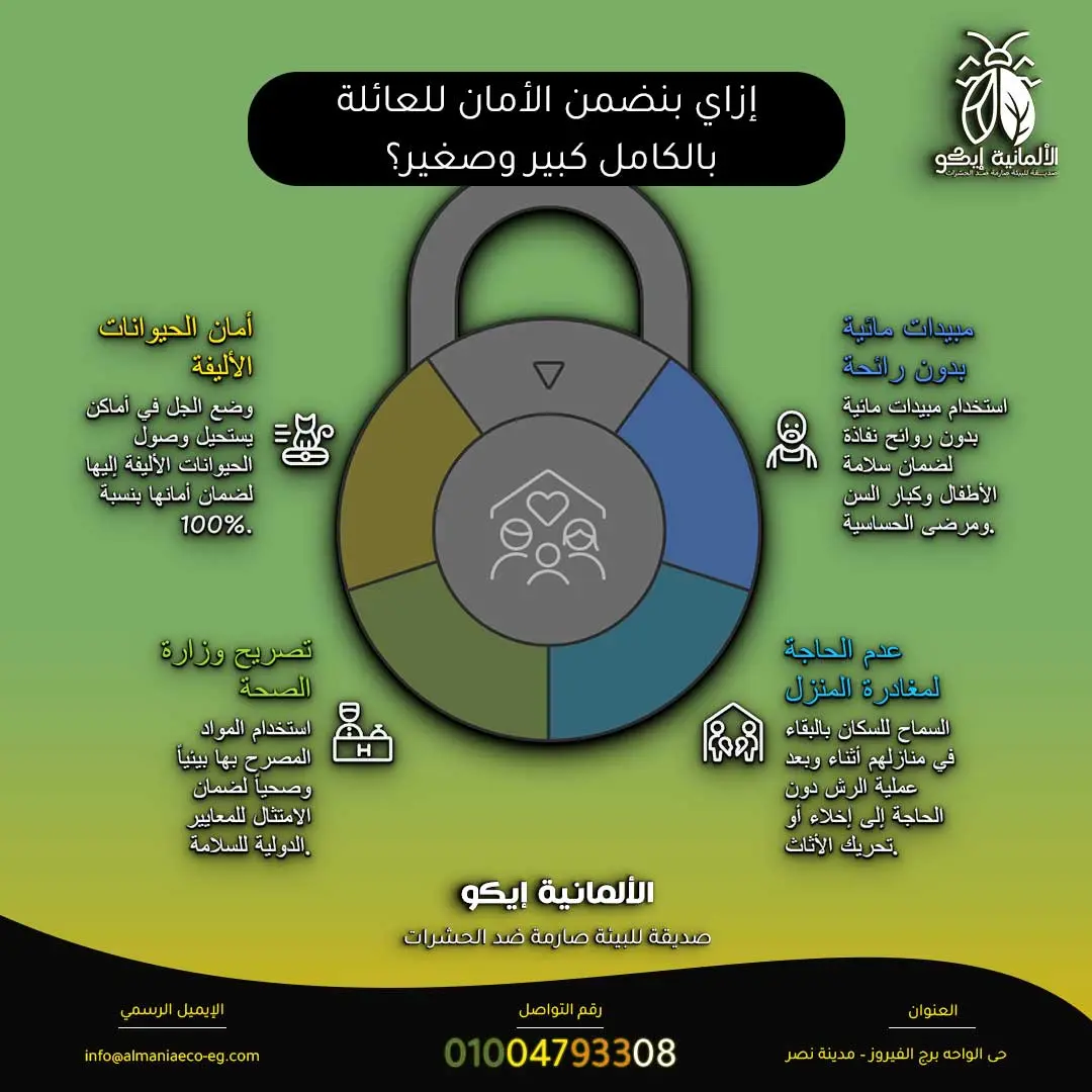 إبادة الصراصير