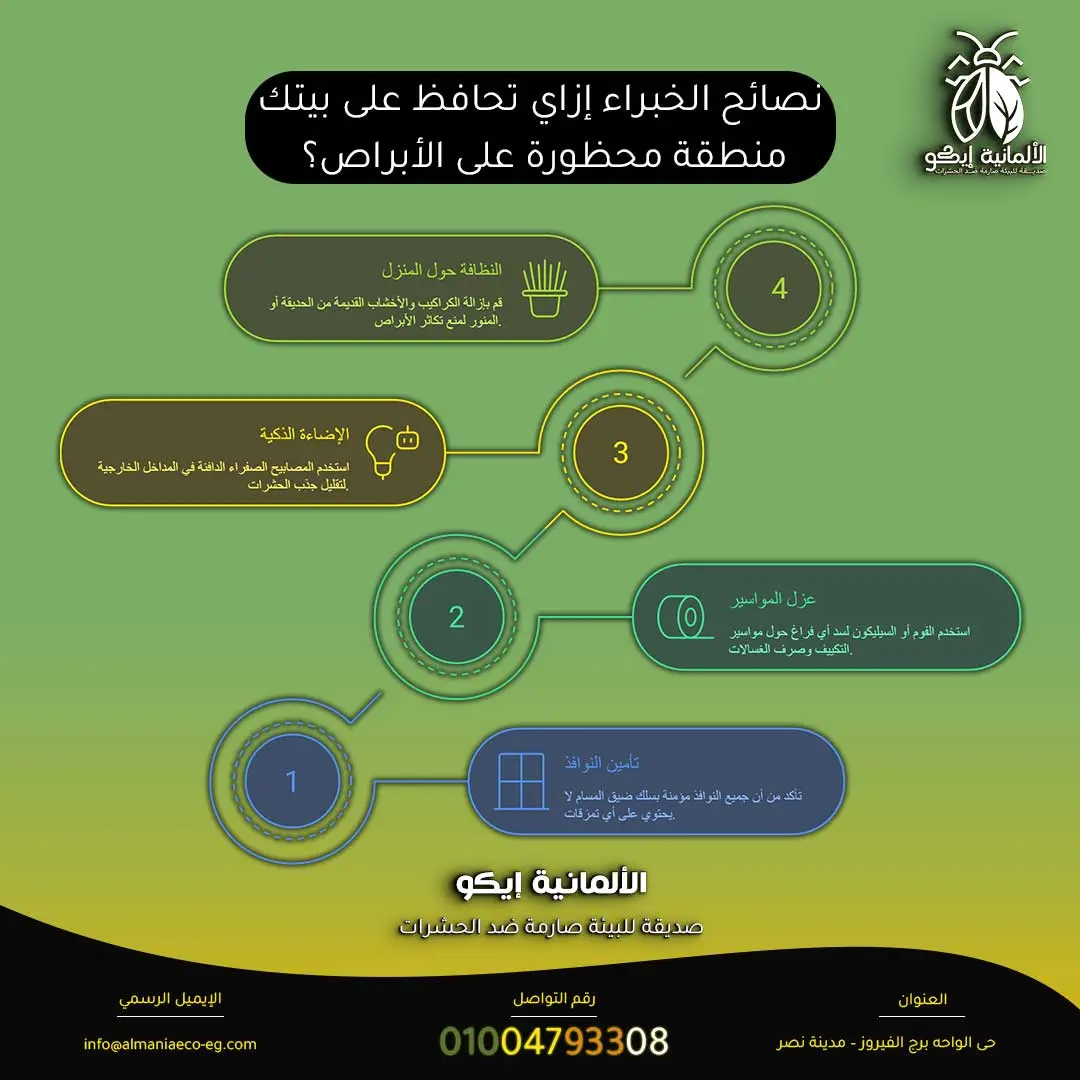 شركة مكافحة الأبراص