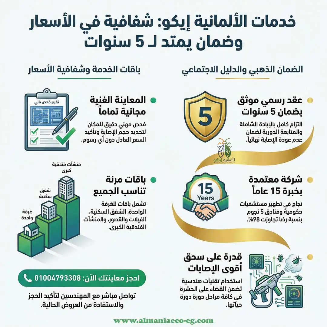 شركة مكافحة بق الفراش