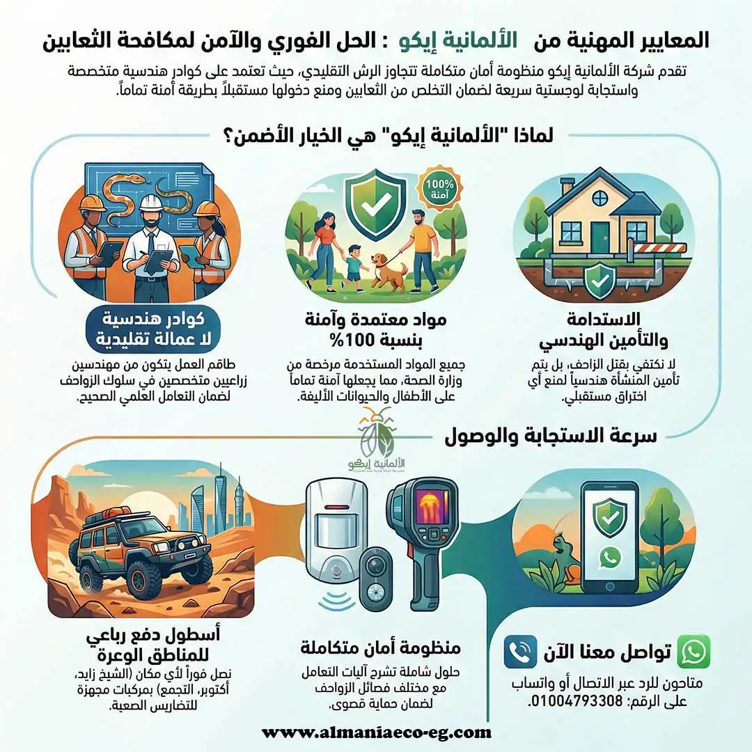 شركة مكافحة الثعابين