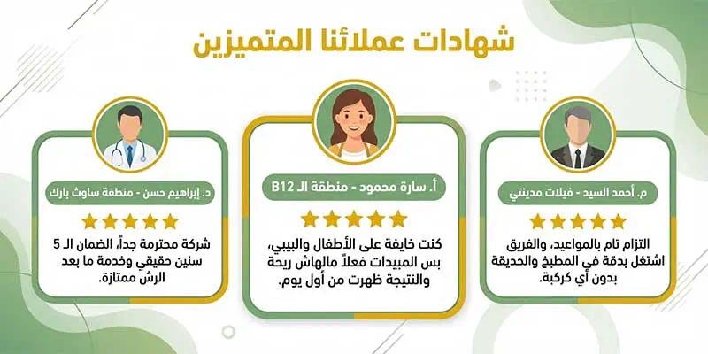 تقييمات سكان مدينتي