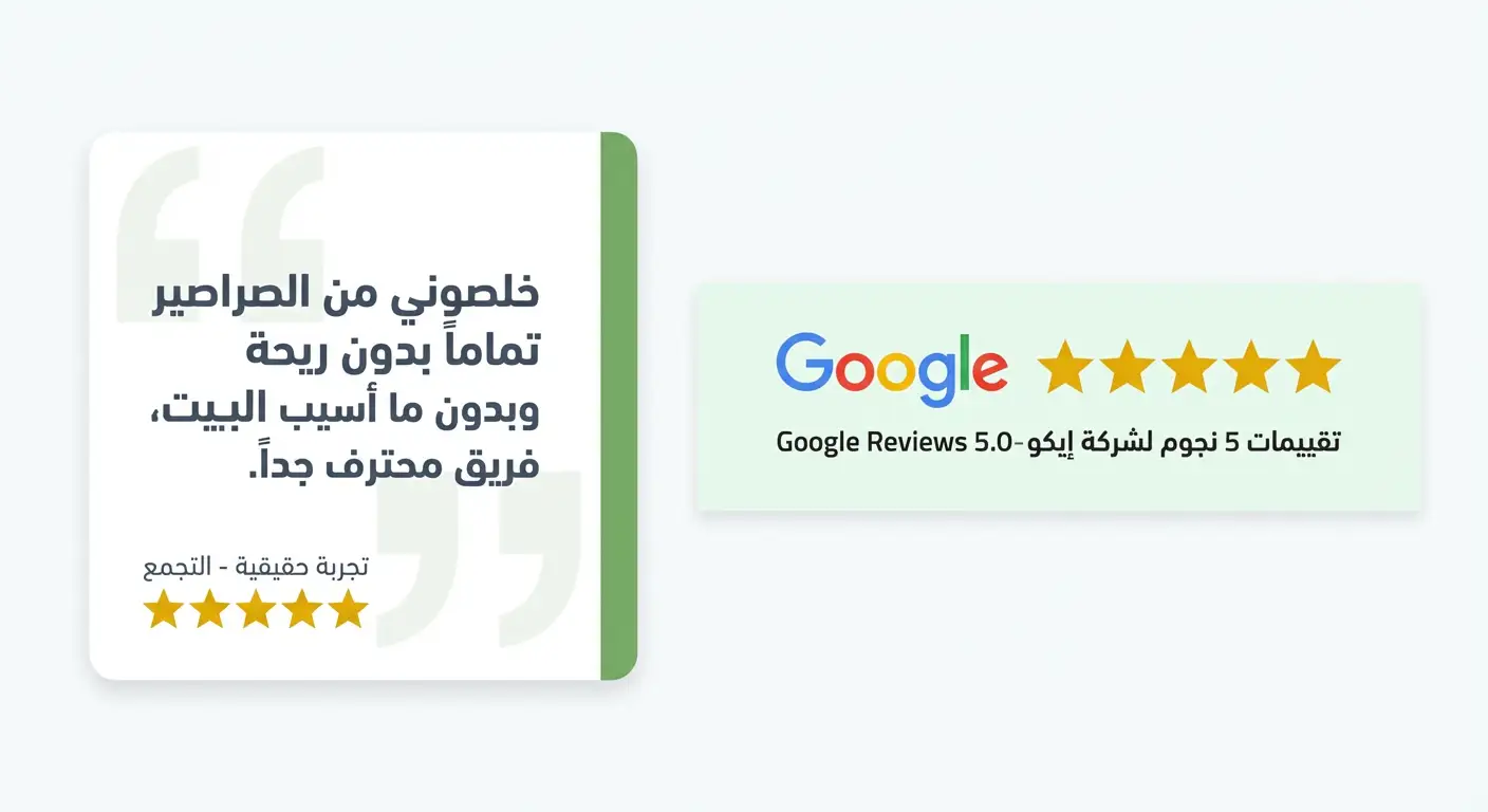 تقييمات الألمانية إيكو